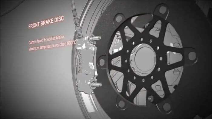 MotoGP Brakes For Beginners - intentsGP MotoGP brake system